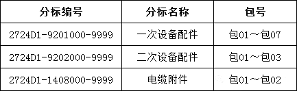 ½ðɳ³Çjs93Ïß·¼ì²âÖÐÐÄ