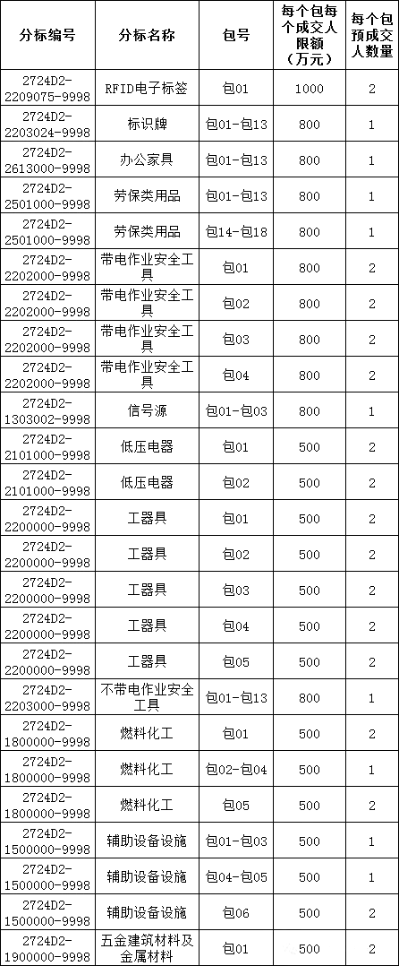 ½ðɳ³Çjs93Ïß·¼ì²âÖÐÐÄ