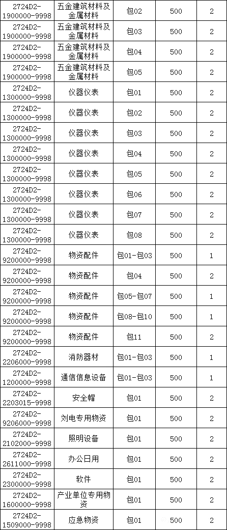 ½ðɳ³Çjs93Ïß·¼ì²âÖÐÐÄ