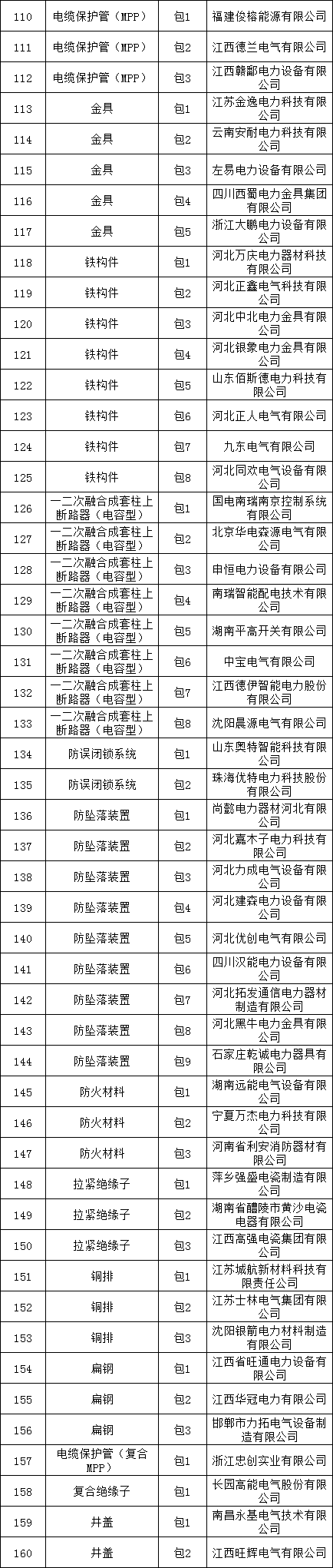 ��ɳ��js93��·�������