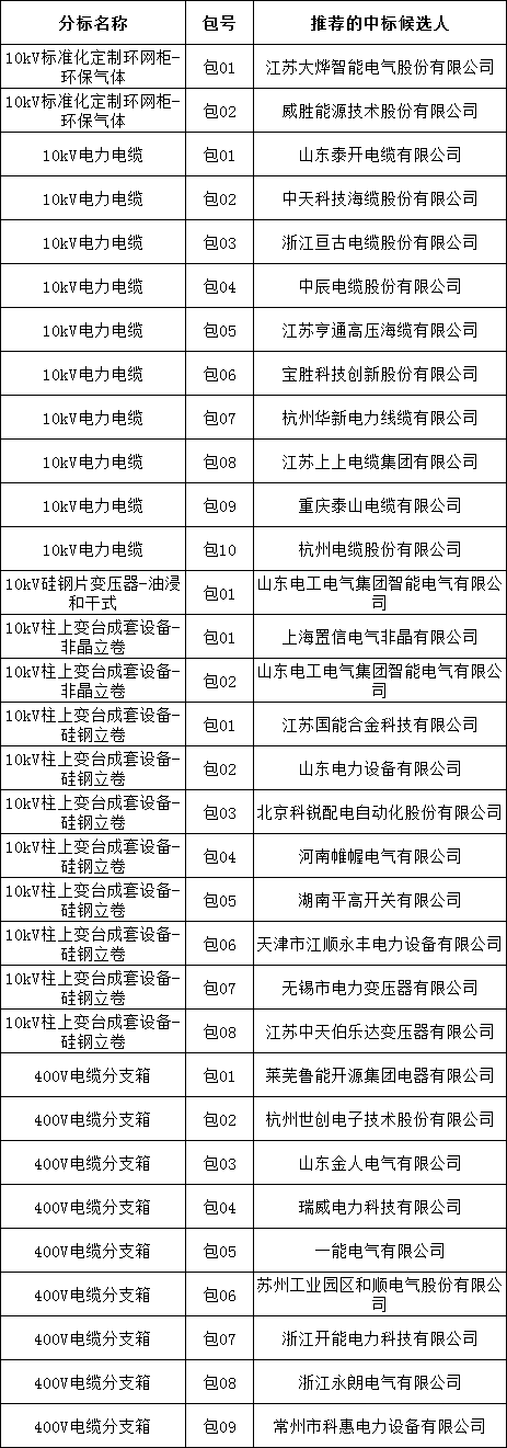 ��ɳ��js93��·�������