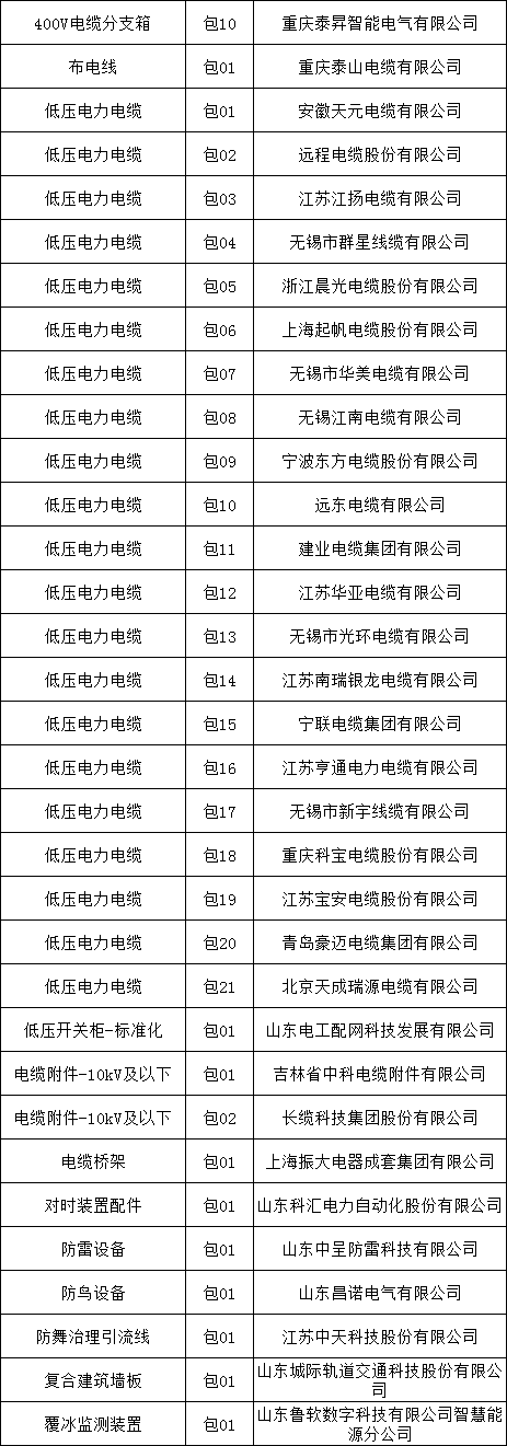 ��ɳ��js93��·�������