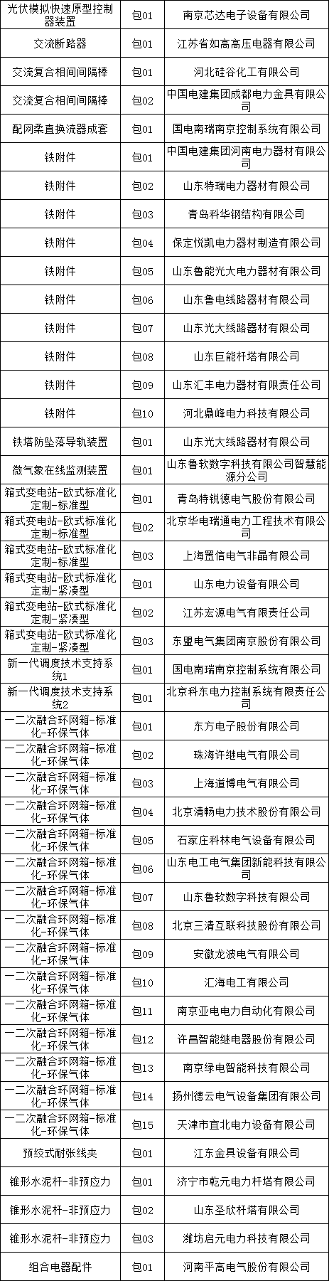 ��ɳ��js93��·�������