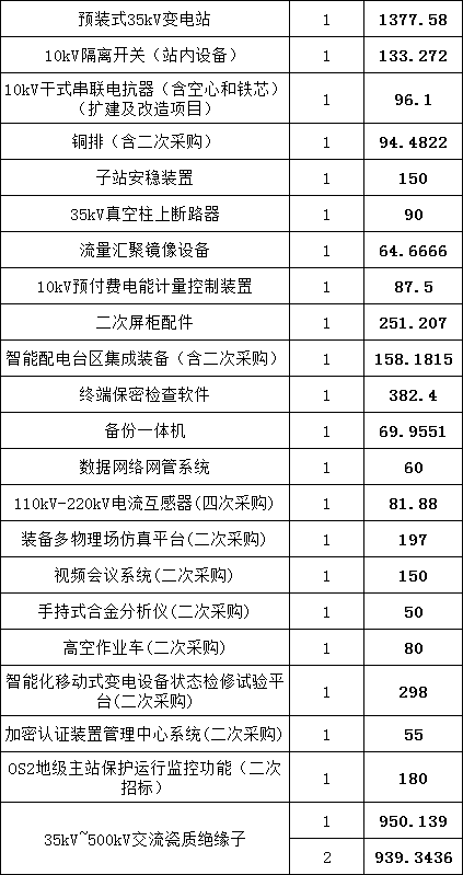 ��ɳ��js93��·�������