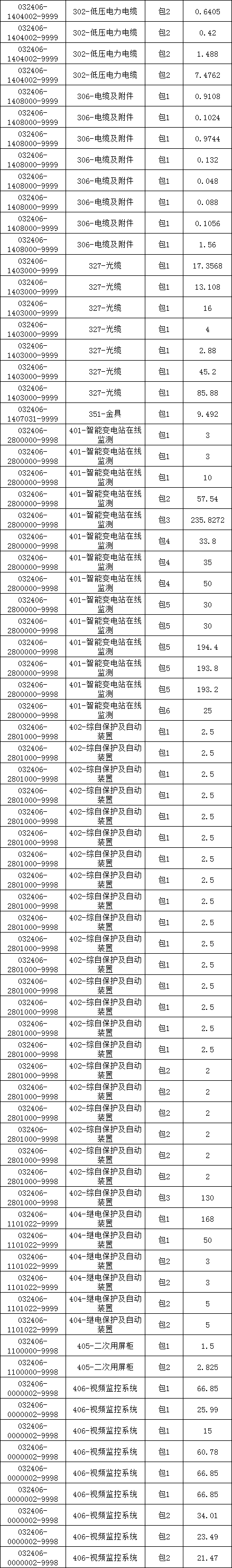 ½ðɳ³Çjs93Ïß·¼ì²âÖÐÐÄ