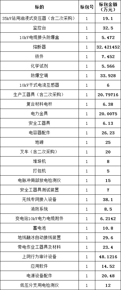 ��ɳ��js93��·�������