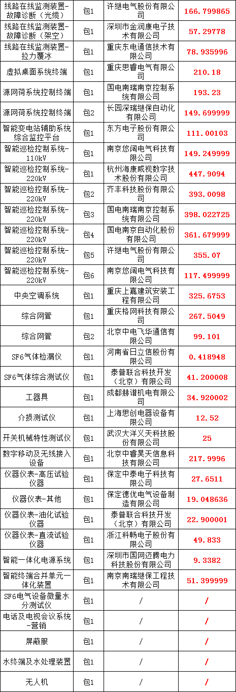 ��ɳ��js93��·�������