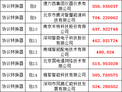 ��ɳ��js93��·�������