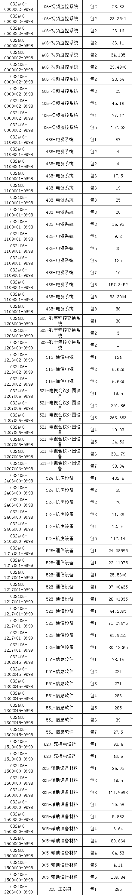 ½ðɳ³Çjs93Ïß·¼ì²âÖÐÐÄ