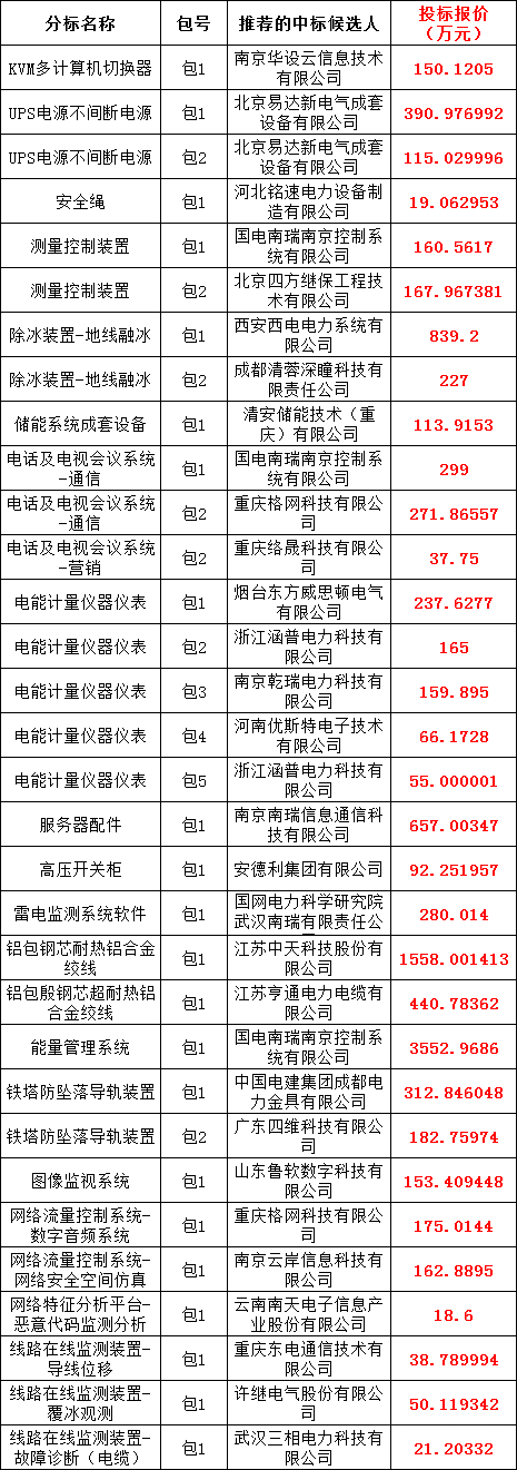 ��ɳ��js93��·�������