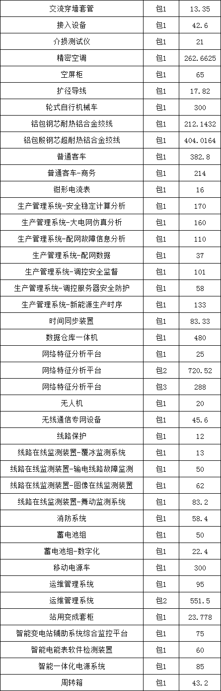 ��ɳ��js93��·�������