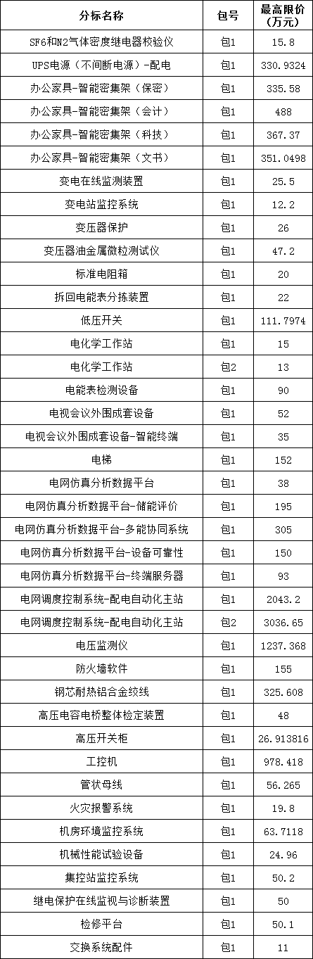 ��ɳ��js93��·�������