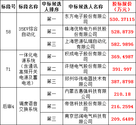 ½ðɳ³Çjs93Ïß·¼ì²âÖÐÐÄ