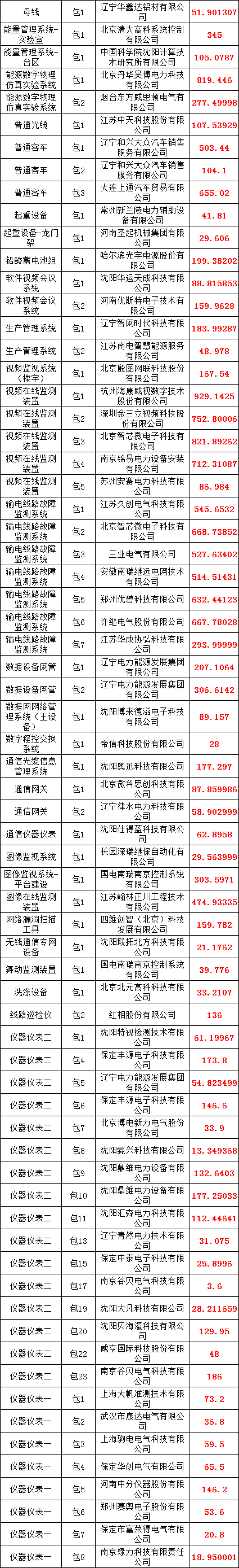 ½ðɳ³Çjs93Ïß·¼ì²âÖÐÐÄ