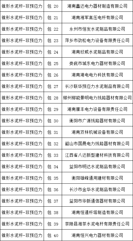 ½ðɳ³Çjs93Ïß·¼ì²âÖÐÐÄ