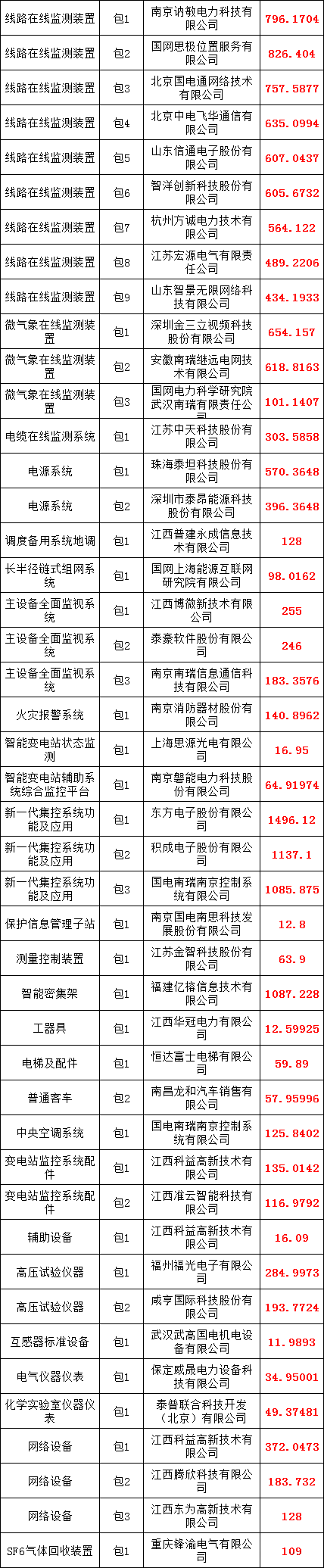 ½ðɳ³Çjs93Ïß·¼ì²âÖÐÐÄ