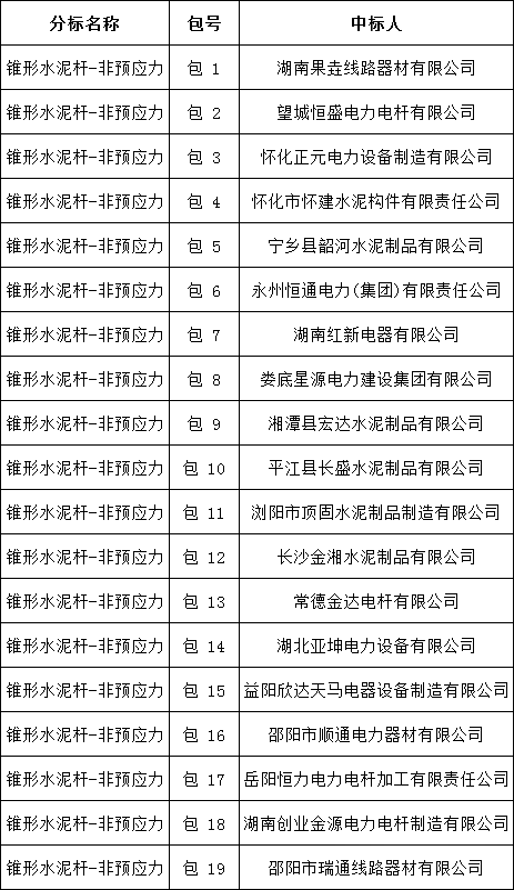 ½ðɳ³Çjs93Ïß·¼ì²âÖÐÐÄ