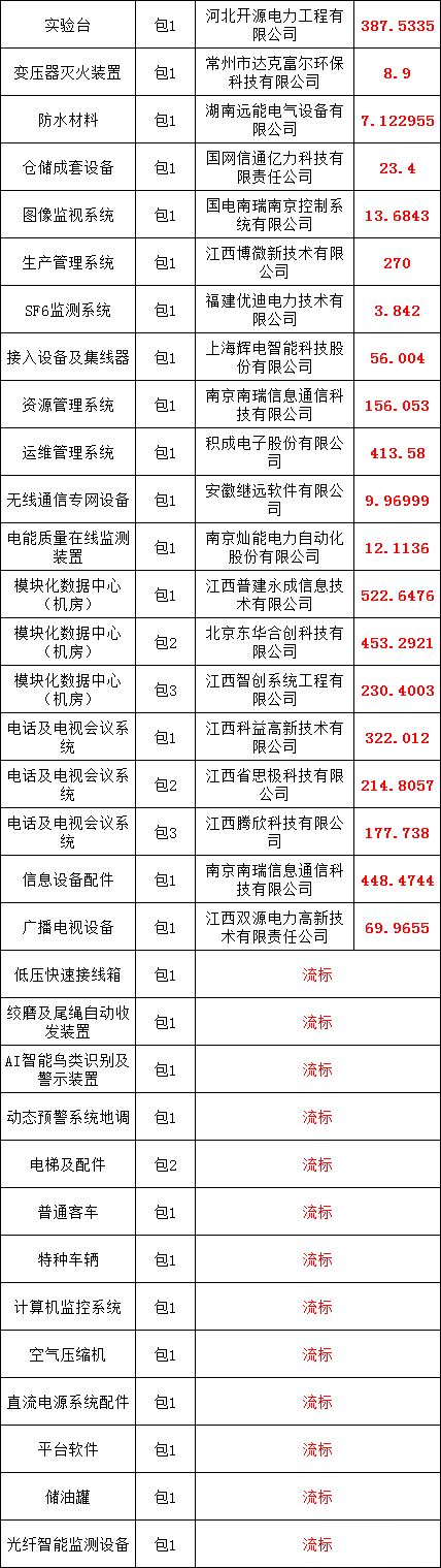 ½ðɳ³Çjs93Ïß·¼ì²âÖÐÐÄ