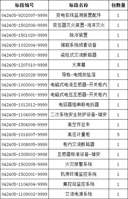 ��ɳ��js93��·�������