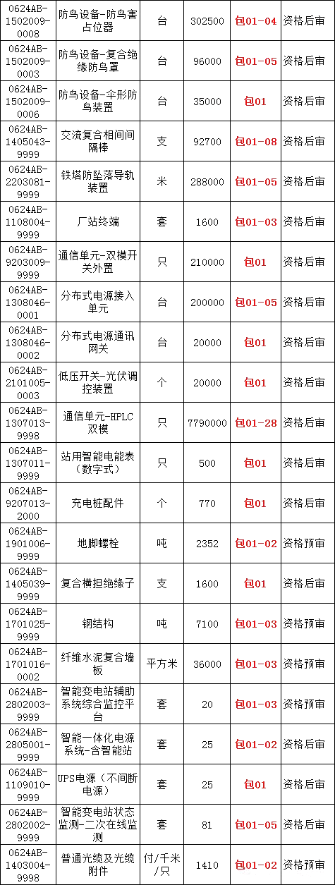 ½ðɳ³Çjs93Ïß·¼ì²âÖÐÐÄ