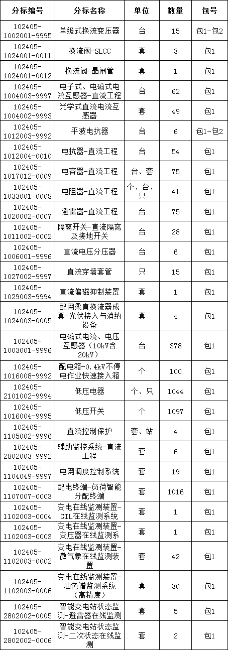 ��ɳ��js93��·�������