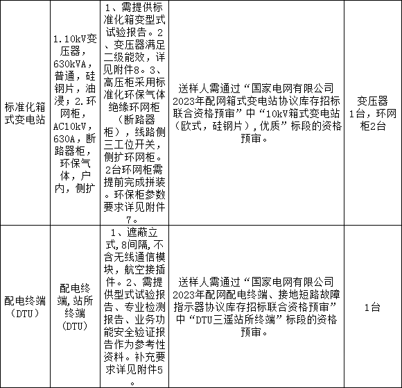 ½ðɳ³Çjs93Ïß·¼ì²âÖÐÐÄ