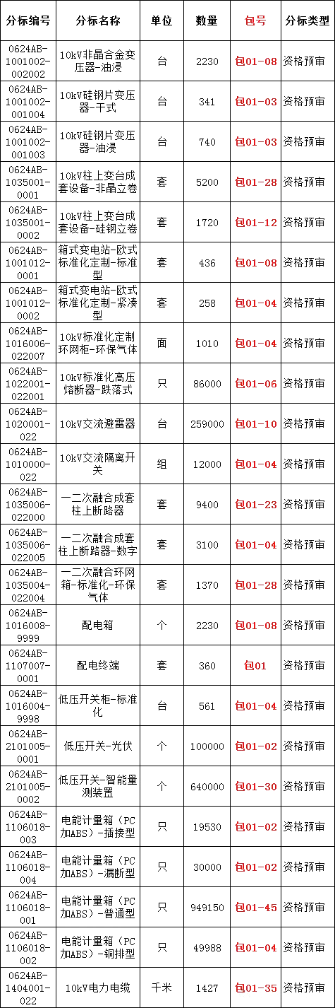 ½ðɳ³Çjs93Ïß·¼ì²âÖÐÐÄ