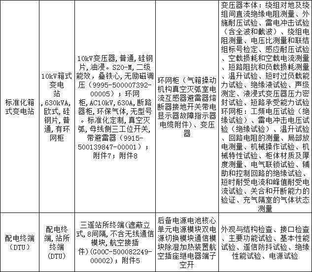 ½ðɳ³Çjs93Ïß·¼ì²âÖÐÐÄ