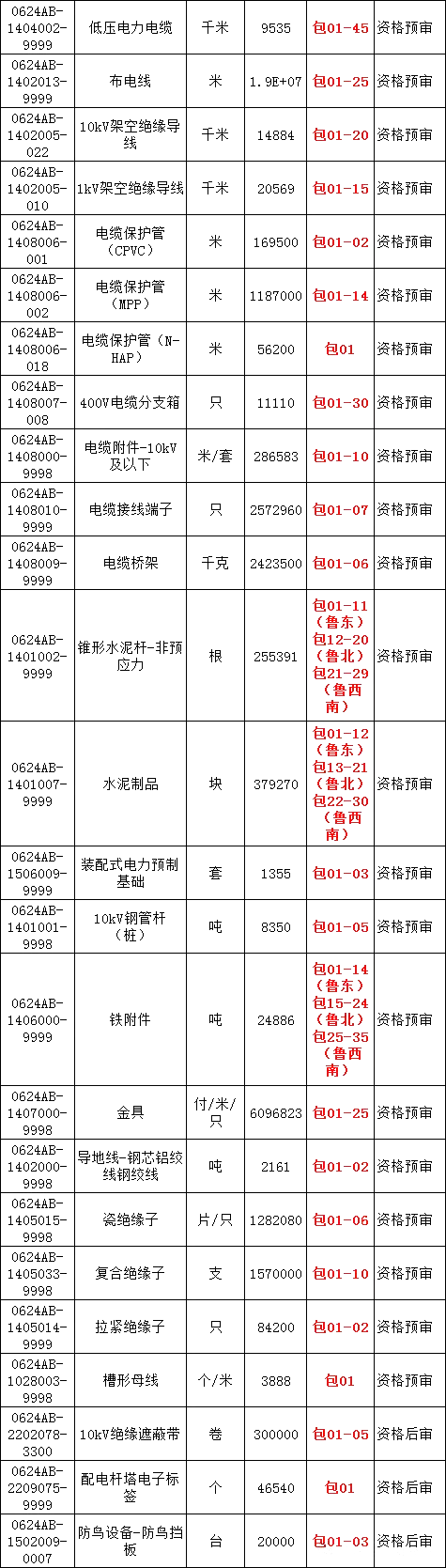 ½ðɳ³Çjs93Ïß·¼ì²âÖÐÐÄ