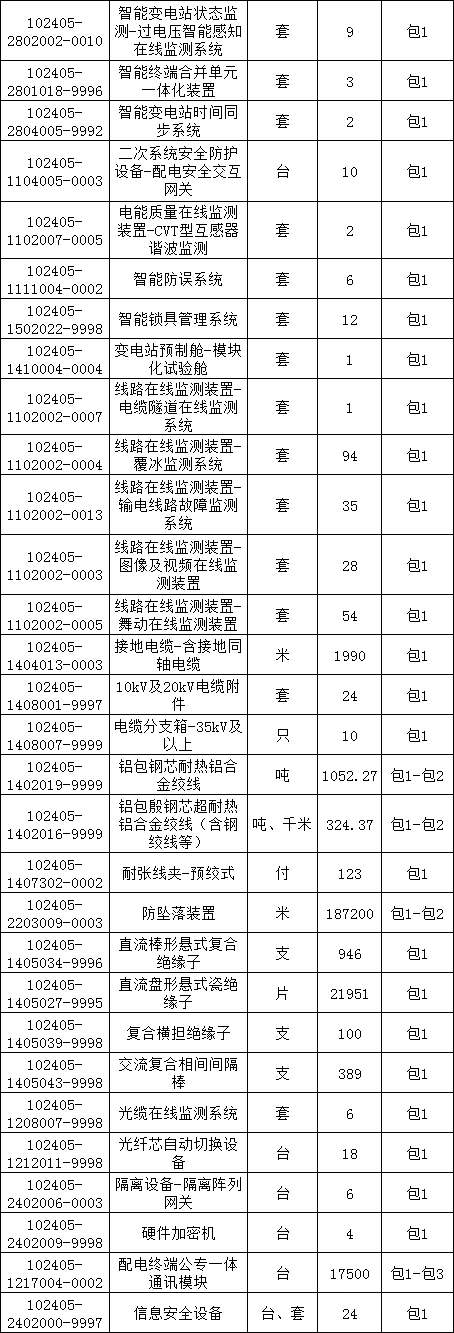 ��ɳ��js93��·�������