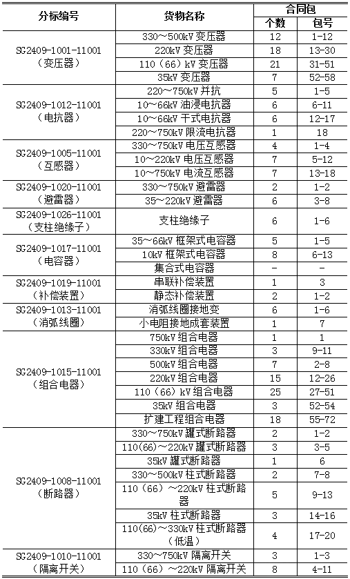 ��ɳ��js93��·�������