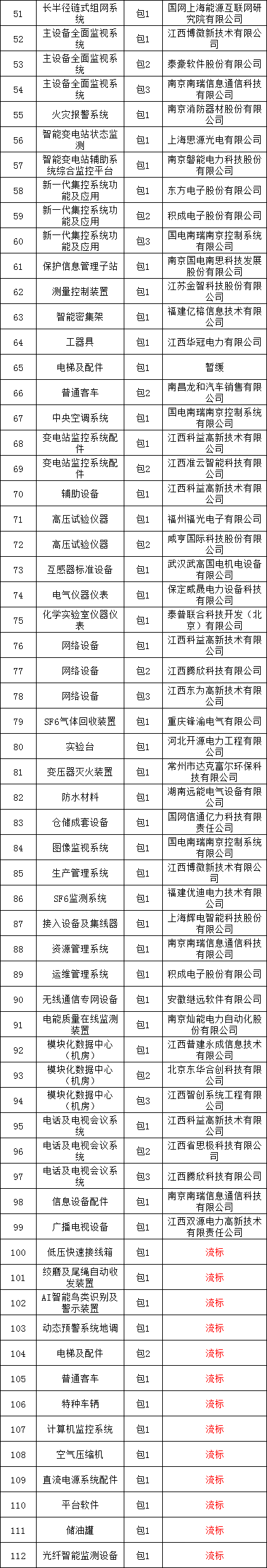 ½ðɳ³Çjs93Ïß·¼ì²âÖÐÐÄ