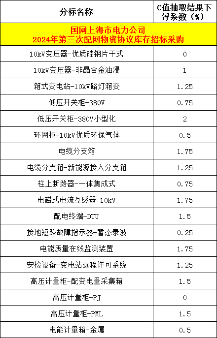 ½ðɳ³Çjs93Ïß·¼ì²âÖÐÐÄ