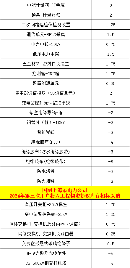 ½ðɳ³Çjs93Ïß·¼ì²âÖÐÐÄ