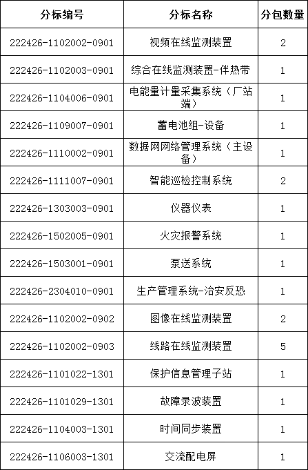 ��ɳ��js93��·�������