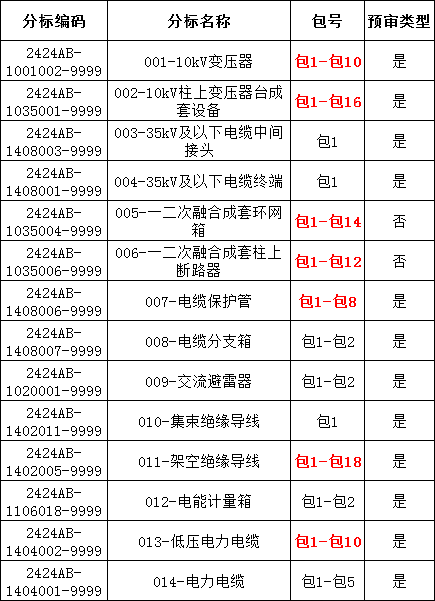 ½ðɳ³Çjs93Ïß·¼ì²âÖÐÐÄ
