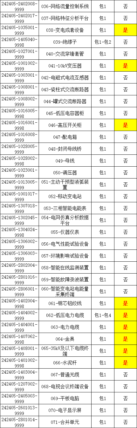 ½ðɳ³Çjs93Ïß·¼ì²âÖÐÐÄ