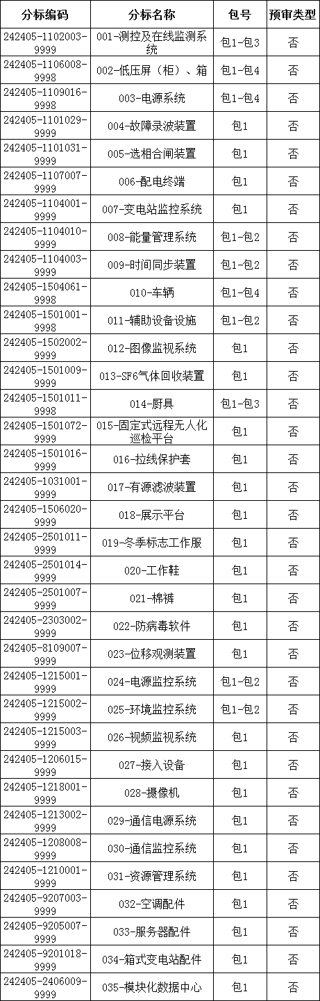 ½ðɳ³Çjs93Ïß·¼ì²âÖÐÐÄ