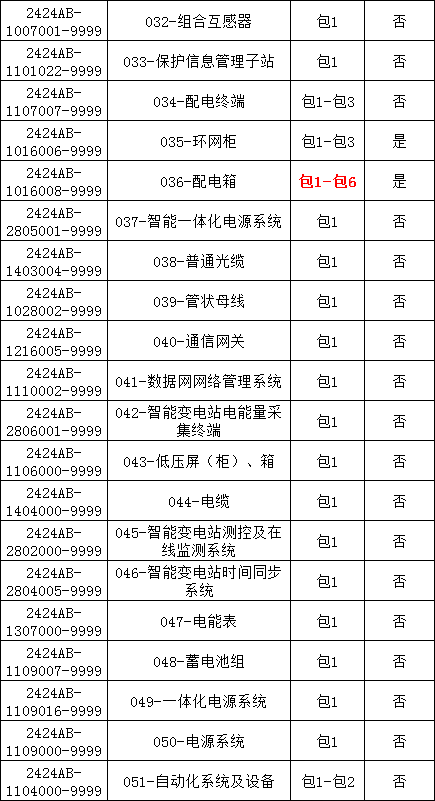 ½ðɳ³Çjs93Ïß·¼ì²âÖÐÐÄ