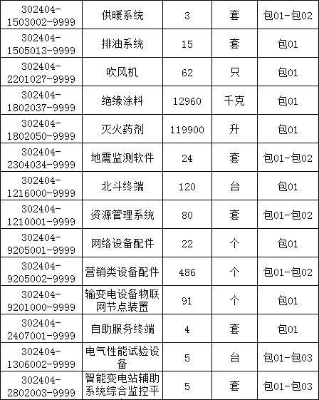 ��ɳ��js93��·�������