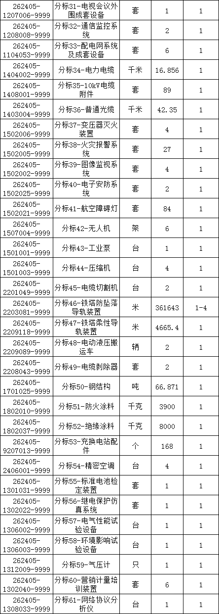 ½ðɳ³Çjs93Ïß·¼ì²âÖÐÐÄ