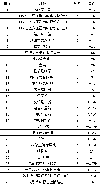 ��ɳ��js93��·�������