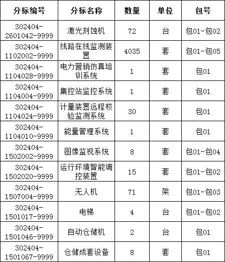 ��ɳ��js93��·�������