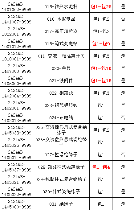 ½ðɳ³Çjs93Ïß·¼ì²âÖÐÐÄ
