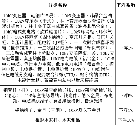 ��ɳ��js93��·�������