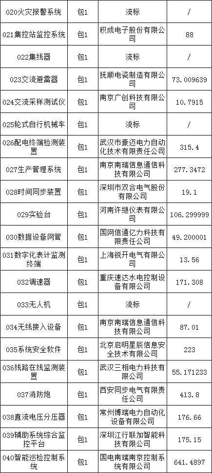 ��ɳ��js93��·�������