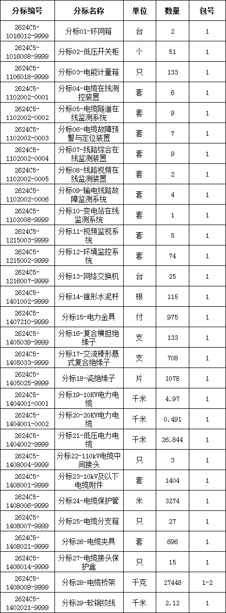 ½ðɳ³Çjs93Ïß·¼ì²âÖÐÐÄ