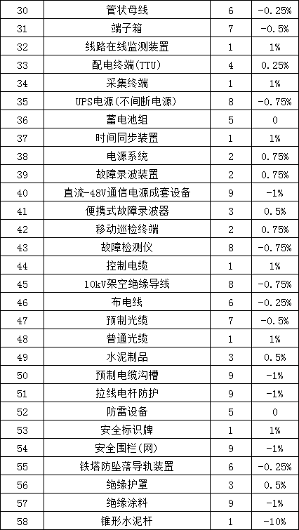 ��ɳ��js93��·�������