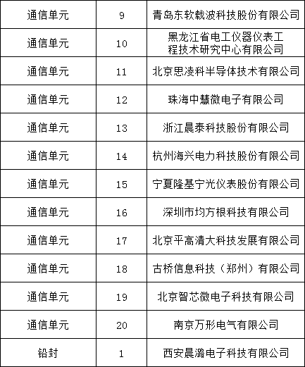 ��ɳ��js93��·�������