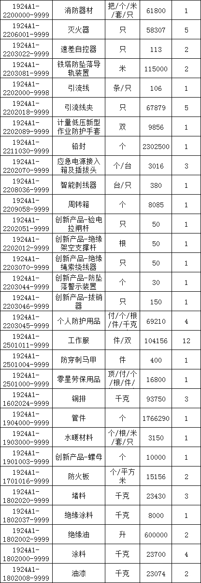 ½ðɳ³Çjs93Ïß·¼ì²âÖÐÐÄ